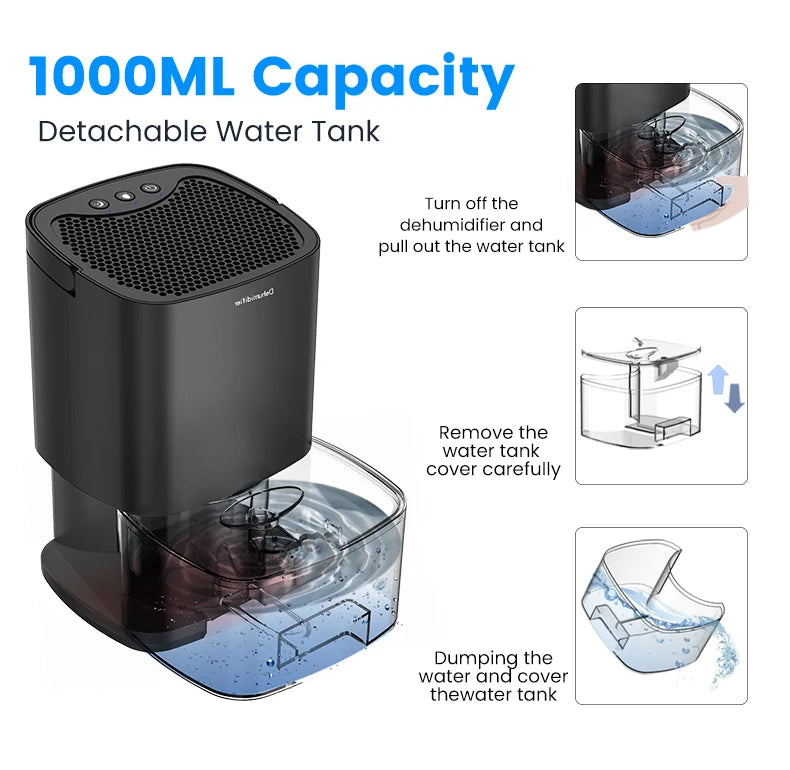 Air Dehumidifier – Portable Quiet Moisture Absorber & Air Dryer for Home, Bedroom, Office, Kitchen